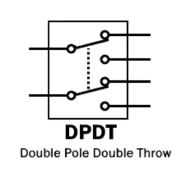 DPDT