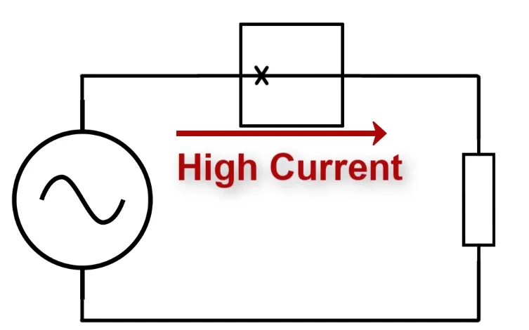 Overcurrent