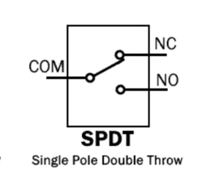 SPDT